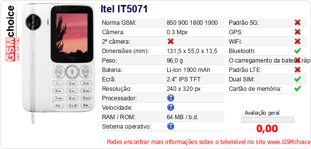 Itel IT5071 Especificações técnicas do telemóvel Itel IT5071 Especificações técnicas do telemóvel