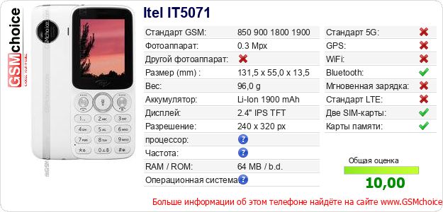 Itel IT5071 Технические данные телефона Itel IT5071 Технические данные телефона