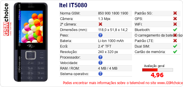 Itel IT5080 Especificações técnicas do telemóvel 