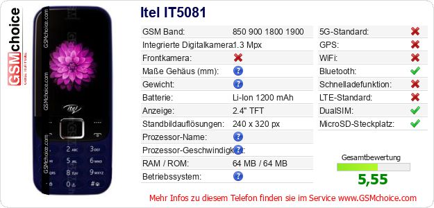 Itel IT5081 technische Daten Itel IT5081 technische Daten