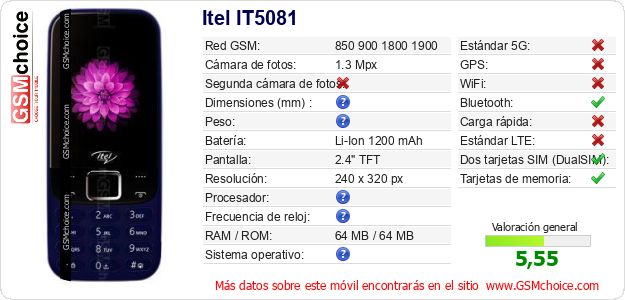 Itel IT5081 Datos técnicos del móvil Itel IT5081 Datos técnicos del móvil