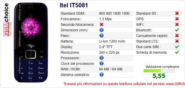 Itel IT5081 Dati tecnici di telefono cellulare 