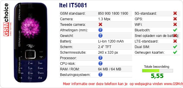 Itel IT5081 Technische gegevens Itel IT5081 Technische gegevens