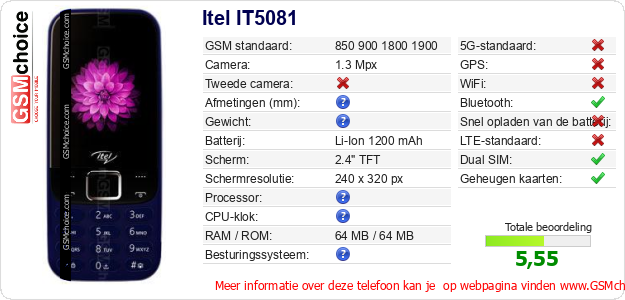 Itel IT5081 Technische gegevens Itel IT5081 Technische gegevens