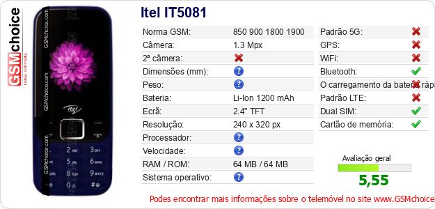 Itel IT5081 Especificações técnicas do telemóvel Itel IT5081 Especificações técnicas do telemóvel