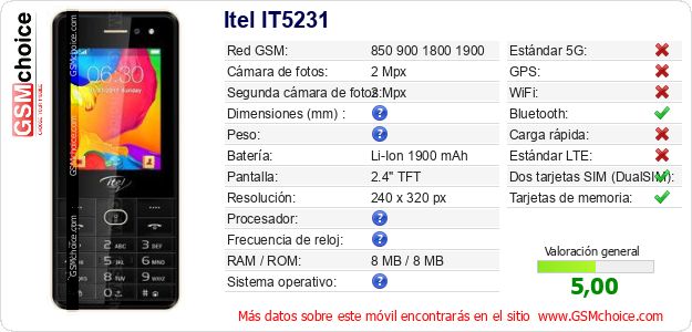 Itel IT5231 Datos técnicos del móvil Itel IT5231 Datos técnicos del móvil