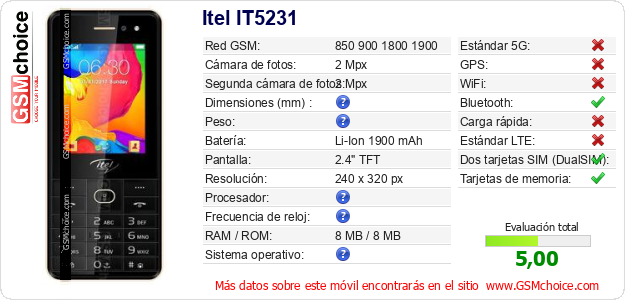 Itel IT5231 Datos técnicos del móvil 