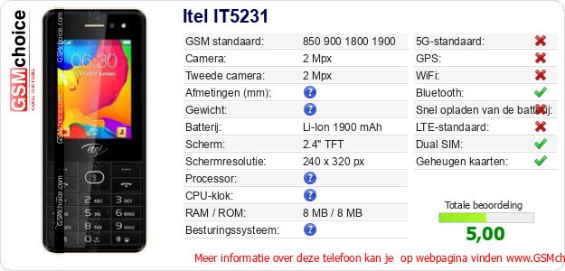 Itel IT5231 Technische gegevens Itel IT5231 Technische gegevens