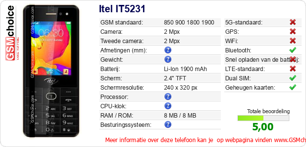 Itel IT5231 Technische gegevens 