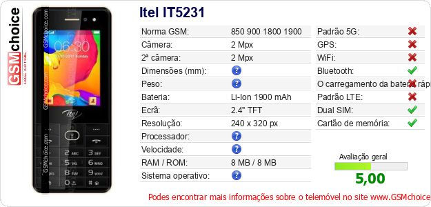 Itel IT5231 Especificações técnicas do telemóvel 