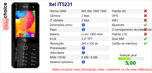 Itel IT5231 Especificações técnicas do telemóvel Itel IT5231 Especificações técnicas do telemóvel