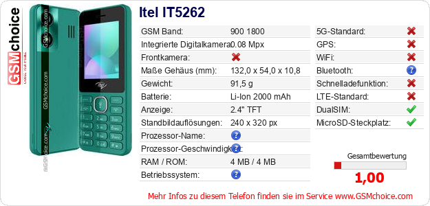 Itel IT5262 technische Daten Itel IT5262 technische Daten