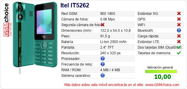 Itel IT5262 Datos técnicos del móvil 