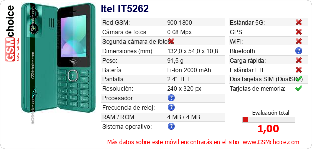 Itel IT5262 Datos técnicos del móvil 