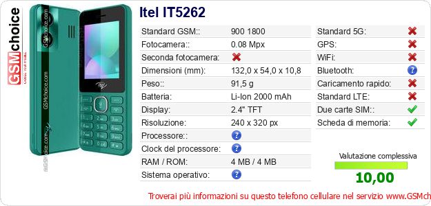 Itel IT5262 Dati tecnici di telefono cellulare Itel IT5262 Dati tecnici di telefono cellulare