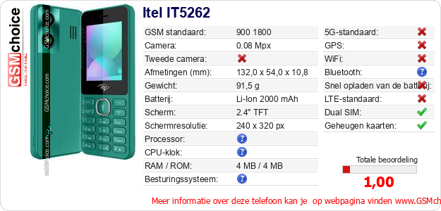 Itel IT5262 Technische gegevens 