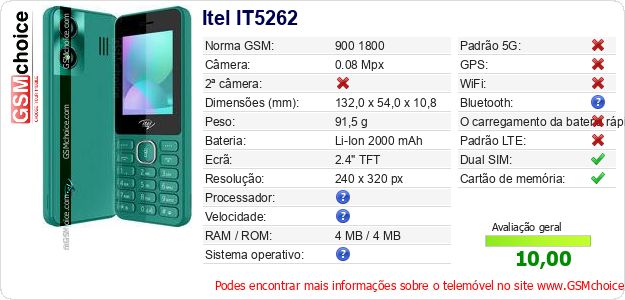 Itel IT5262 Especificações técnicas do telemóvel 