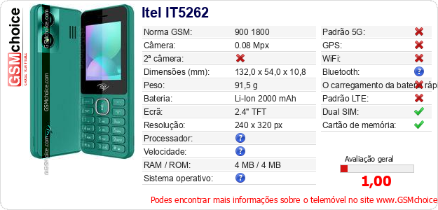 Itel IT5262 Especificações técnicas do telemóvel 