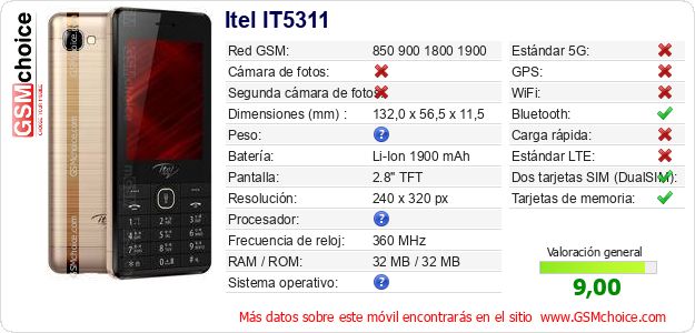 Itel IT5311 Datos técnicos del móvil Itel IT5311 Datos técnicos del móvil