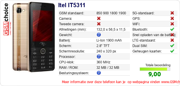 Itel IT5311 Technische gegevens Itel IT5311 Technische gegevens