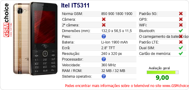Itel IT5311 Especificações técnicas do telemóvel Itel IT5311 Especificações técnicas do telemóvel