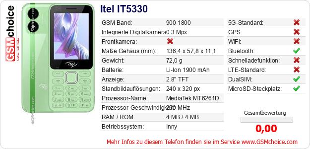 Itel IT5330 technische Daten Itel IT5330 technische Daten