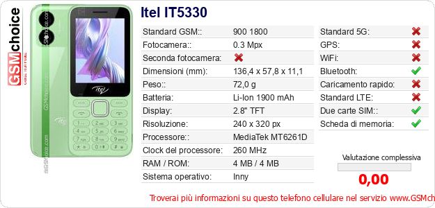 Itel IT5330 Dati tecnici di telefono cellulare Itel IT5330 Dati tecnici di telefono cellulare