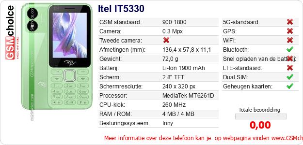 Itel IT5330 Technische gegevens Itel IT5330 Technische gegevens