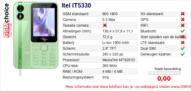 Itel IT5330 Technische gegevens 