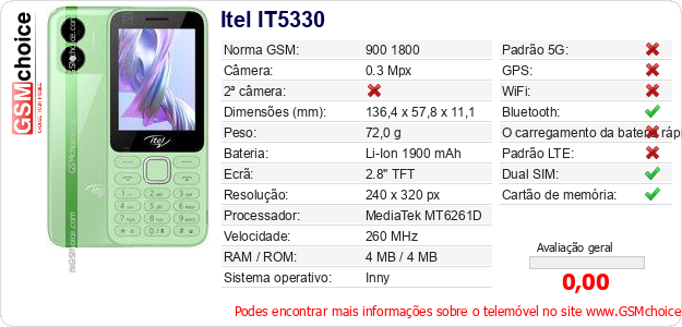 Itel IT5330 Especificações técnicas do telemóvel Itel IT5330 Especificações técnicas do telemóvel
