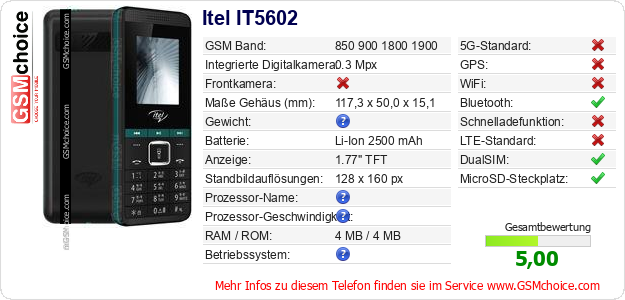 Itel IT5602 technische Daten Itel IT5602 technische Daten