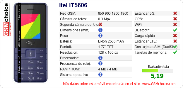 Itel IT5606 Datos técnicos del móvil 