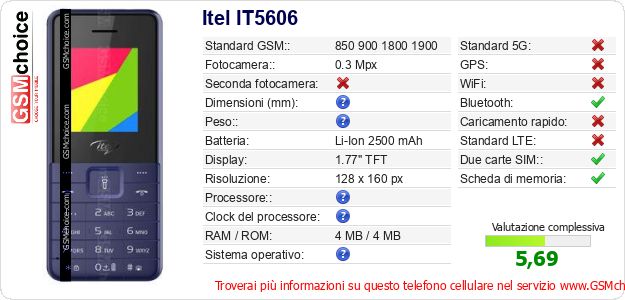 Itel IT5606 Dati tecnici di telefono cellulare Itel IT5606 Dati tecnici di telefono cellulare
