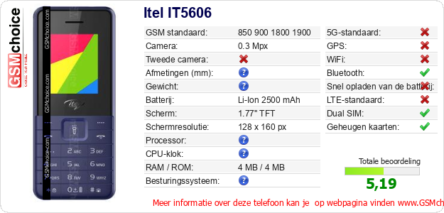 Itel IT5606 Technische gegevens Itel IT5606 Technische gegevens