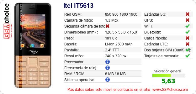 Itel IT5613 Datos técnicos del móvil 