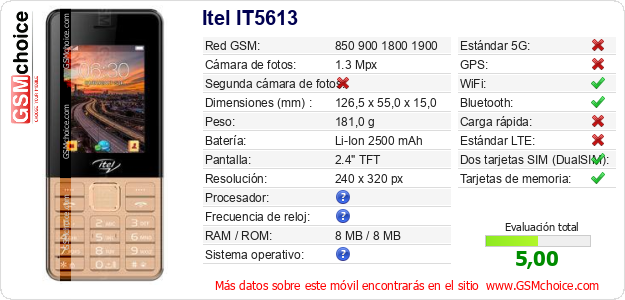 Itel IT5613 Datos técnicos del móvil 