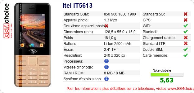 Itel IT5613 Fiche technique Itel IT5613 Fiche technique