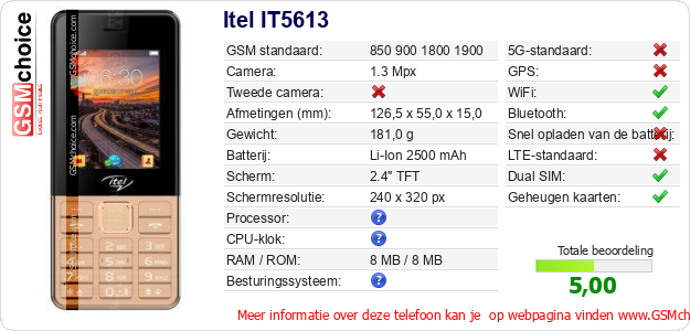 Itel IT5613 Technische gegevens 