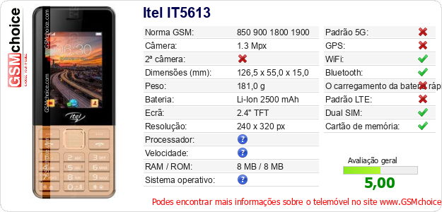 Itel IT5613 Especificações técnicas do telemóvel 