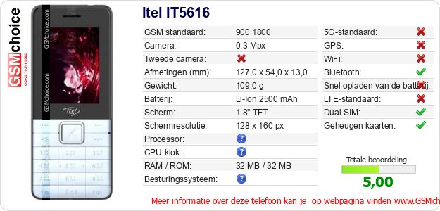 Itel IT5616 Technische gegevens Itel IT5616 Technische gegevens