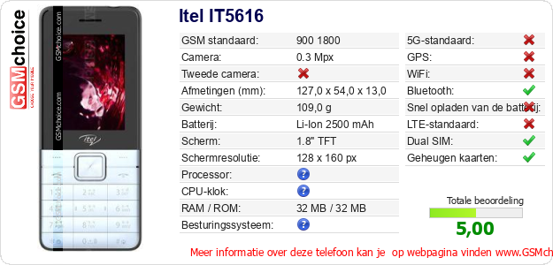 Itel IT5616 Technische gegevens 