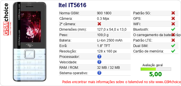 Itel IT5616 Especificações técnicas do telemóvel 