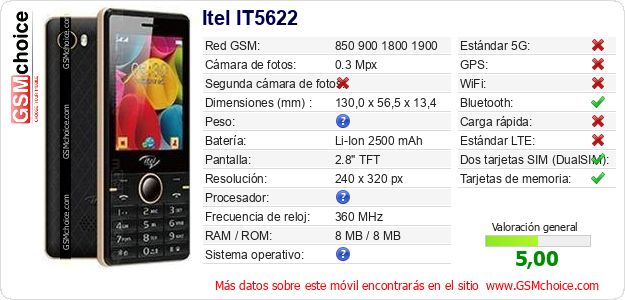 Itel IT5622 Datos técnicos del móvil Itel IT5622 Datos técnicos del móvil
