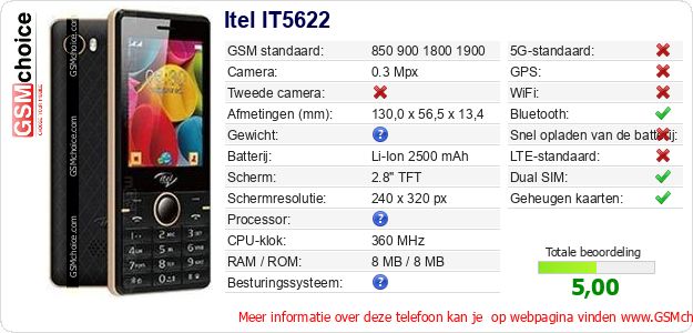 Itel IT5622 Technische gegevens Itel IT5622 Technische gegevens