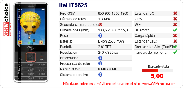 Itel IT5625 Datos técnicos del móvil 