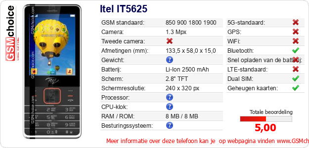 Itel IT5625 Technische gegevens 