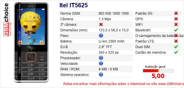 Itel IT5625 Especificações técnicas do telemóvel 
