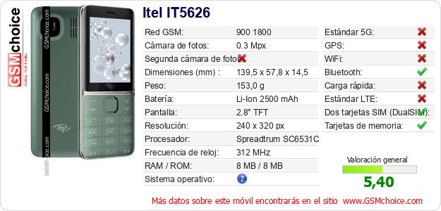 Itel IT5626 Datos técnicos del móvil Itel IT5626 Datos técnicos del móvil