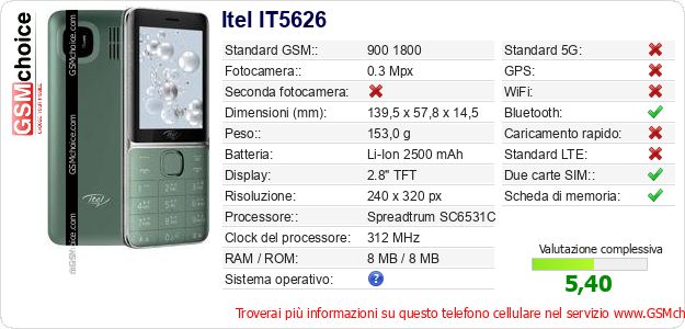 Itel IT5626 Dati tecnici di telefono cellulare 