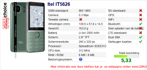 Itel IT5626 Technische gegevens Itel IT5626 Technische gegevens